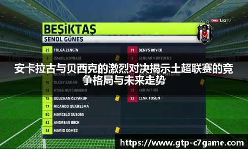 安卡拉古与贝西克的激烈对决揭示土超联赛的竞争格局与未来走势