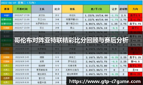 哥伦布对阵亚特联精彩比分回顾与赛后分析